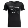 T-shirt Pour Homme Jack Wolfskin Pack & Go Travel T Black -Équipement outdoor boutique t shirt pour homme jack wolfskin pack go travel t black 163321 650x650 1